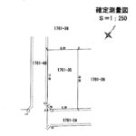 確定測量図